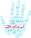 Intersectional Word Cloud Royalty Free Stock Photo