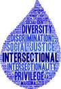 Intersectional Word Cloud Royalty Free Stock Photo