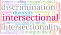 Intersectional Word Cloud Royalty Free Stock Photo