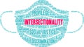 Intersectionality Word Cloud Royalty Free Stock Photo