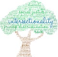Intersectionality Word Cloud Royalty Free Stock Photo