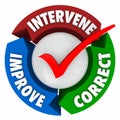 Intervene Correct Improve Words Check Mark Diagram Circle