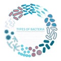 Intestinal bacterias in a circle