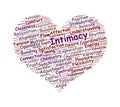 Intimacy Word Cloud Royalty Free Stock Photo