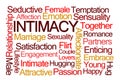 Intimacy Word Cloud Royalty Free Stock Photo