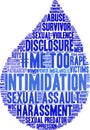 Intimidation Word Cloud