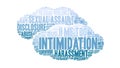 Intimidation Word Cloud