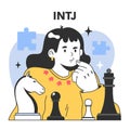 INTJ MBTI type. Character with the introverted, intuitive, thinking