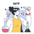 INTP MBTI type. Character with the introverted, intuitive, thinking,