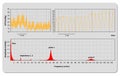 Intracranial Pressure Monitoring ICP waveform, 3d render, 2d graphic