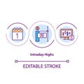 Intraday highs concept icon Royalty Free Stock Photo