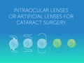 intraocular lenses or artificial lenses for cataract surgery