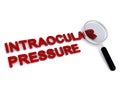 intraocular pressure with magnifier on white Royalty Free Stock Photo