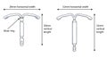 Intrauterine device IUD