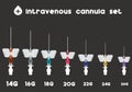 Intravenous cannula set. Different sizes of intravenous cannula.