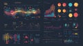 Comprehensive data visualization dashboard with charts graphs and statistical analysis revealing insights and business