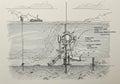 Intricate technical drawing of a submersible ocean structure with labeled components Royalty Free Stock Photo