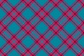 Intricate texture textile plaid, fur background fabric seamless. Neat vector check tartan pattern in cyan and bright colors