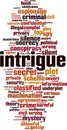 Intrigue word cloud Royalty Free Stock Photo