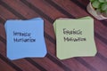 Intrinsic Motivation and Extrinsic Motivation write on sticky notes isolated on Wooden Table Royalty Free Stock Photo