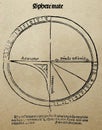 Introduction to Cosmography by Martin Waldseemuller, 1513