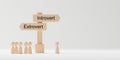 Introvert and Extrovert concept design of wooden people and signpost on white background 3D render