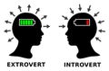 Introvert and extrovert, silhouette head