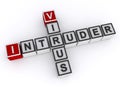 Intruder virus word block on white Royalty Free Stock Photo
