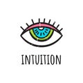 Intuition. Vector illustration. The third eye in hand-drawn style. Royalty Free Stock Photo