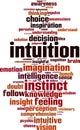 Intuition word cloud Royalty Free Stock Photo