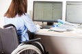 Invalid or disabled woman sitting wheelchair working office desk computer