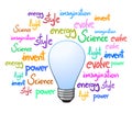 Invention bulb Royalty Free Stock Photo