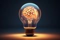 Inventive Lightbulb brain creative. Generate Ai