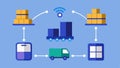 An inventory management system utilizing RFID technology to track products in realtime streamlining supply chain Royalty Free Stock Photo