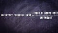 inventory turnover ratio equal to cost of goods sold divided by inventory financial equation displayed on chalkboard