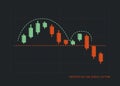 Inverted Cup and Handle Pattern - bearish technical analysis continuation trend chart figure. Stock, cryptocurrency