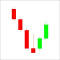 Inverted hammer candlestick chart pattern. Candle stick graph tr