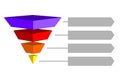 Inverted pyramid shape made of four layers for presenting business ideas or disparity