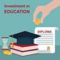 Invest in education concept.