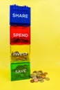 Invest, spend, save, share savings boxes, money financial business wealth assets allocated plan, goal achievement purposes, future