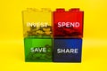 Invest, spend, save, share savings boxes, money financial business wealth assets allocated plan, goal achievement purposes, future