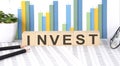 INVEST word written on the wood block with chart, glasses and pencils Royalty Free Stock Photo