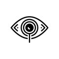 Black solid icon for Investigate, supervising and look Royalty Free Stock Photo