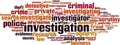 Investigation word cloud