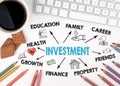 Investment Concept. Chart with keywords and icons Royalty Free Stock Photo