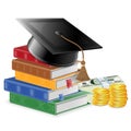 Investment in Education Concept Royalty Free Stock Photo