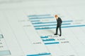 Investment, financial performance report analysis concept, miniature people figurine success businessman standing and Royalty Free Stock Photo