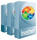 Investment package