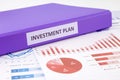 Investment plan and financial graph analysis