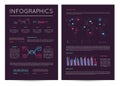 Investment report with various infographics